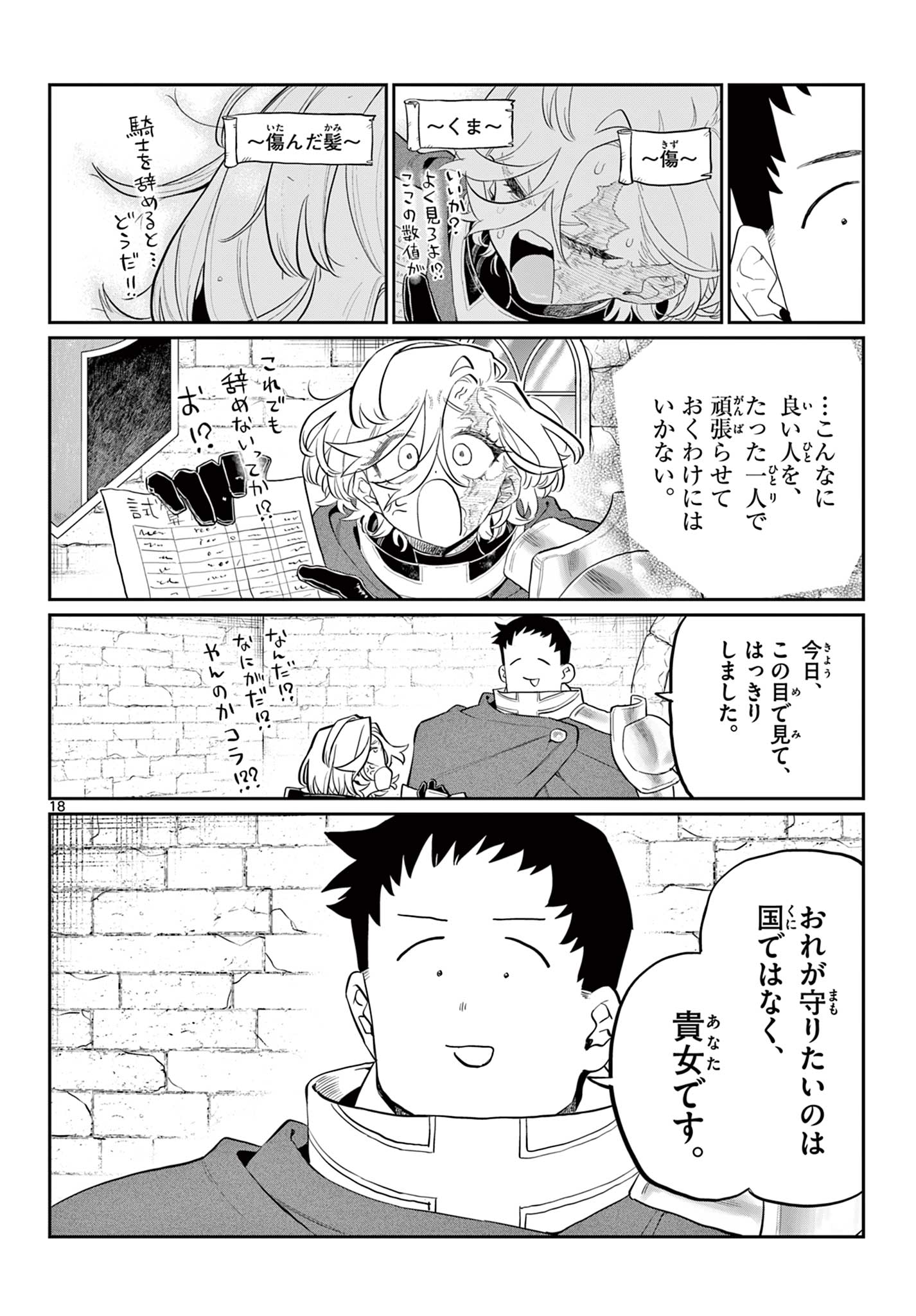 Dai 107 Majuu Sensen no Kishidan: Futoshi Odyssey Chapter 0 19ページ