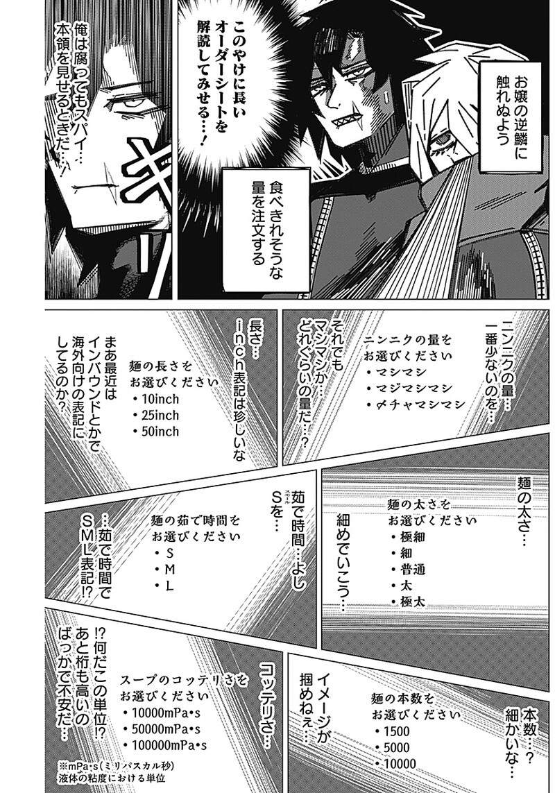 Chigiri no Akuryou Chapter 4 5ページ