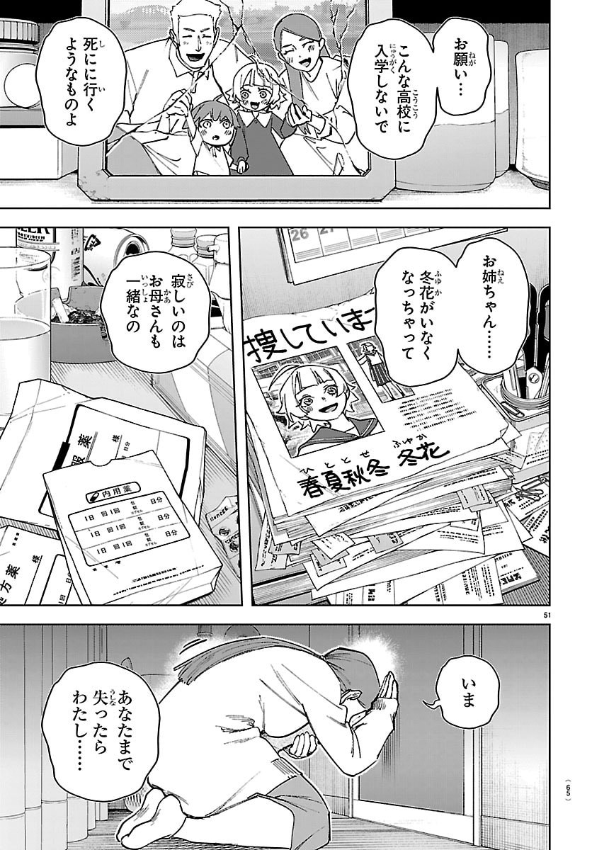 Tatarigatachi - Dochakushin Geigeki Gakuin Chapter 1 54ページ