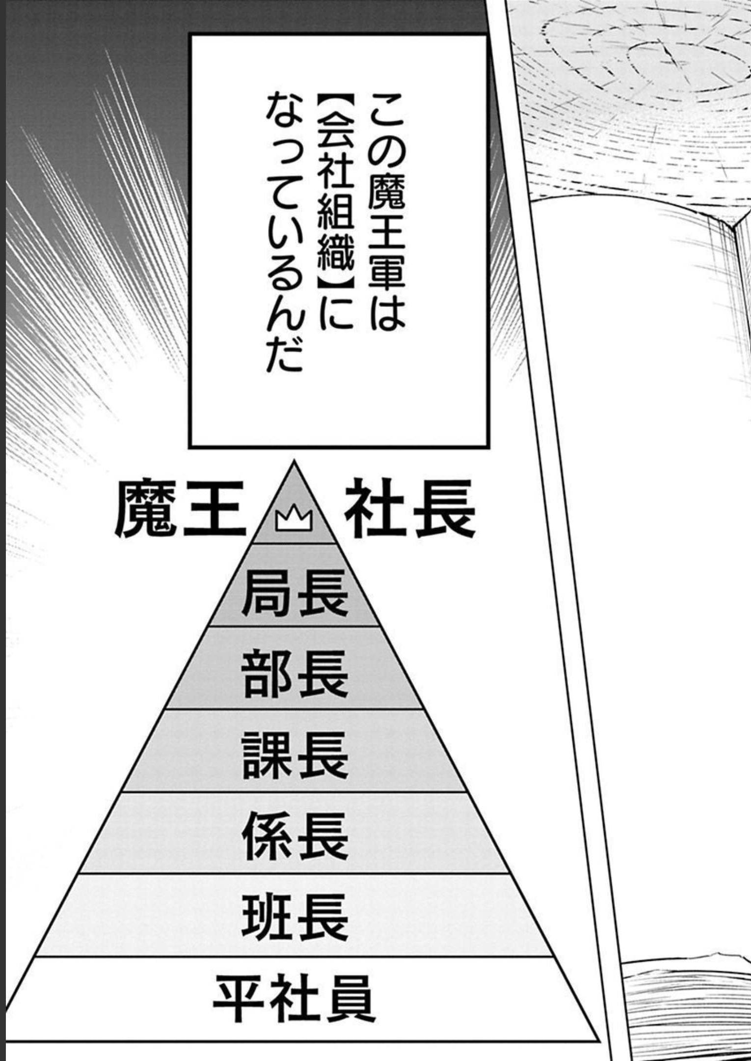 Isekai Shachou: Maou Gun de Nariagaru! Chapter 12 11ページ