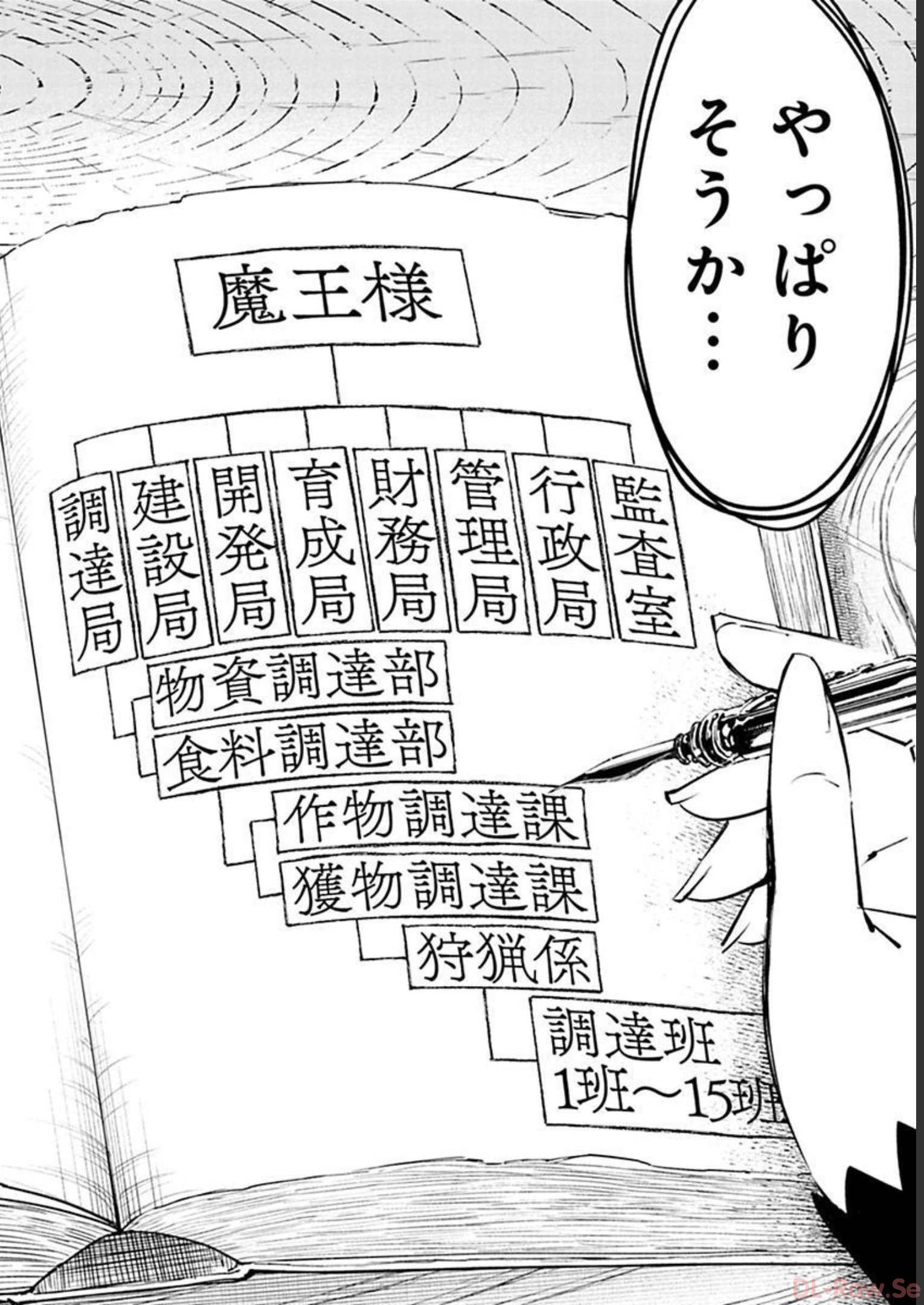 Isekai Shachou: Maou Gun de Nariagaru! Chapter 12 10ページ