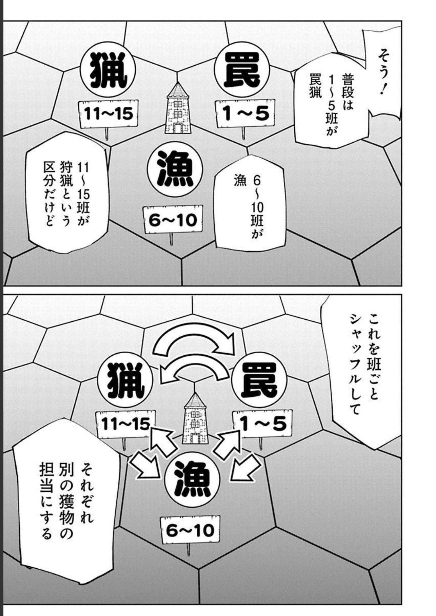 Isekai Shachou: Maou Gun de Nariagaru! Chapter 21 9ページ