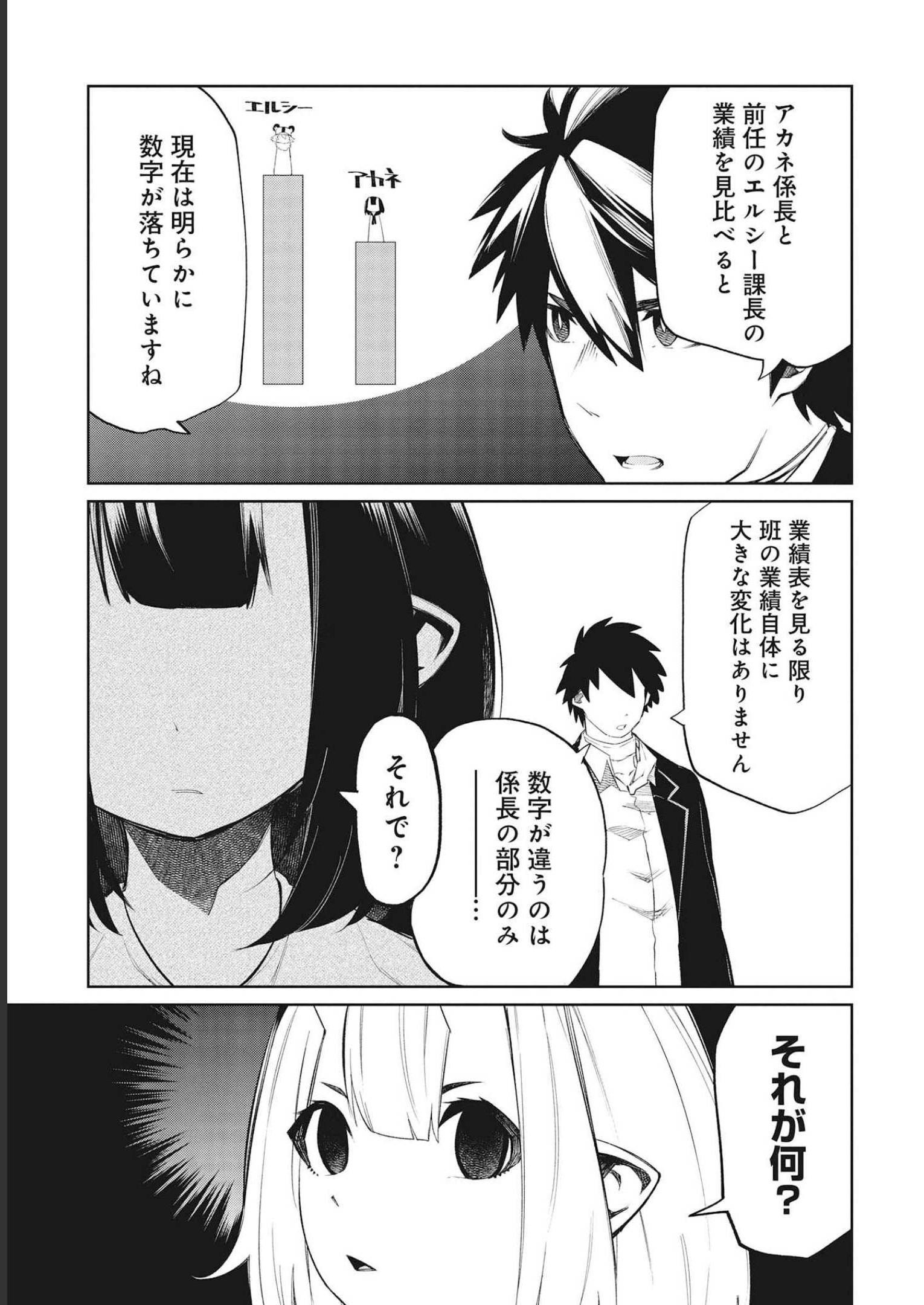 Isekai Shachou: Maou Gun de Nariagaru! Chapter 78 3ページ