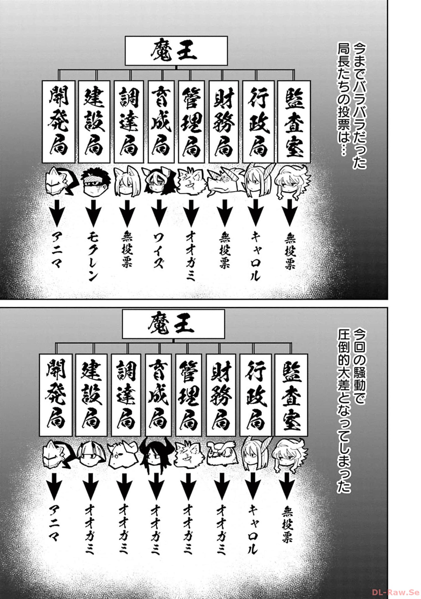 Isekai Shachou: Maou Gun de Nariagaru! Chapter 122 15ページ