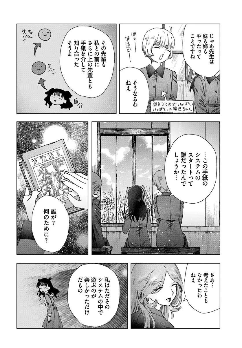 Haikei, Arishi Hini Saku Hanatachi e Chapter 20.2 6ページ