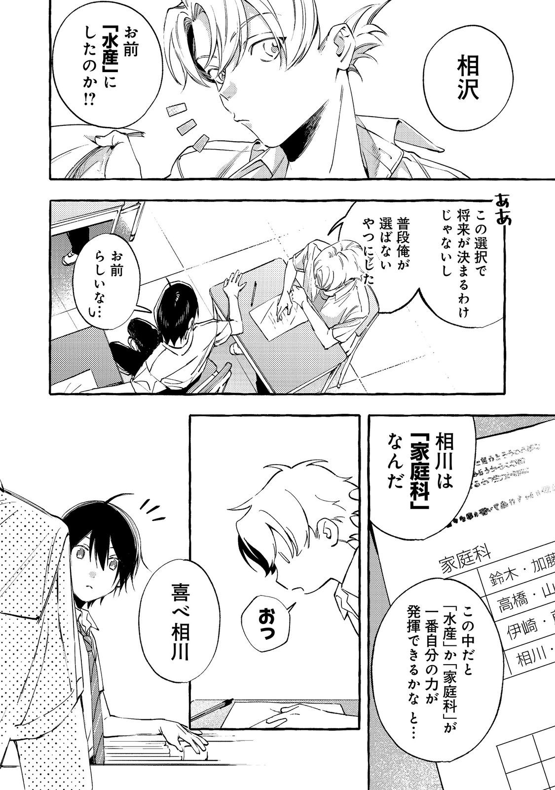 Gakuen no Madonna no Watanabe-san ga, Nazeka Maishuu Youtei wo Kiite kuru Chapter 14.1 12ページ