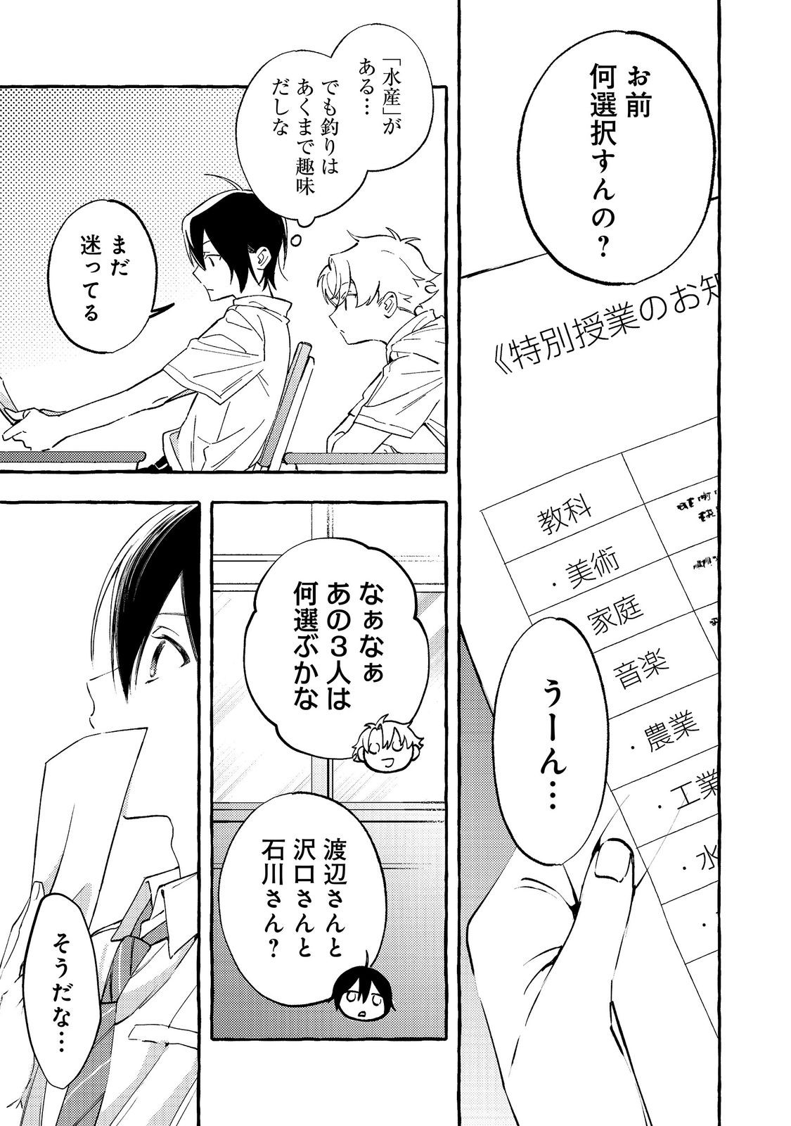Gakuen no Madonna no Watanabe-san ga, Nazeka Maishuu Youtei wo Kiite kuru Chapter 14.1 9ページ