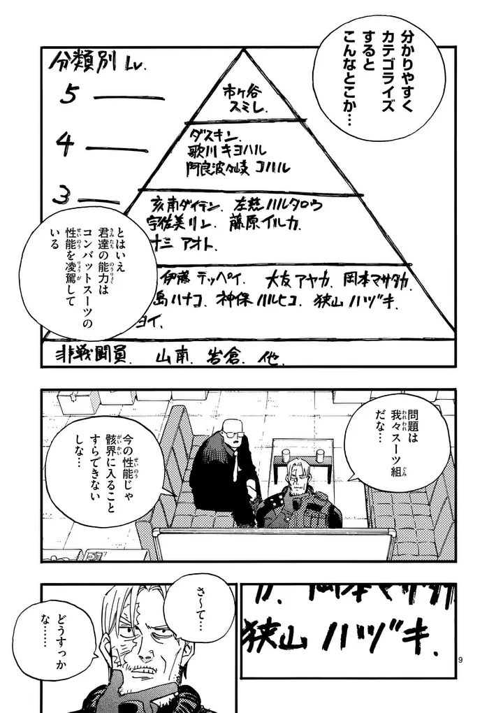 Rairairai Chapter 53.1 9ページ