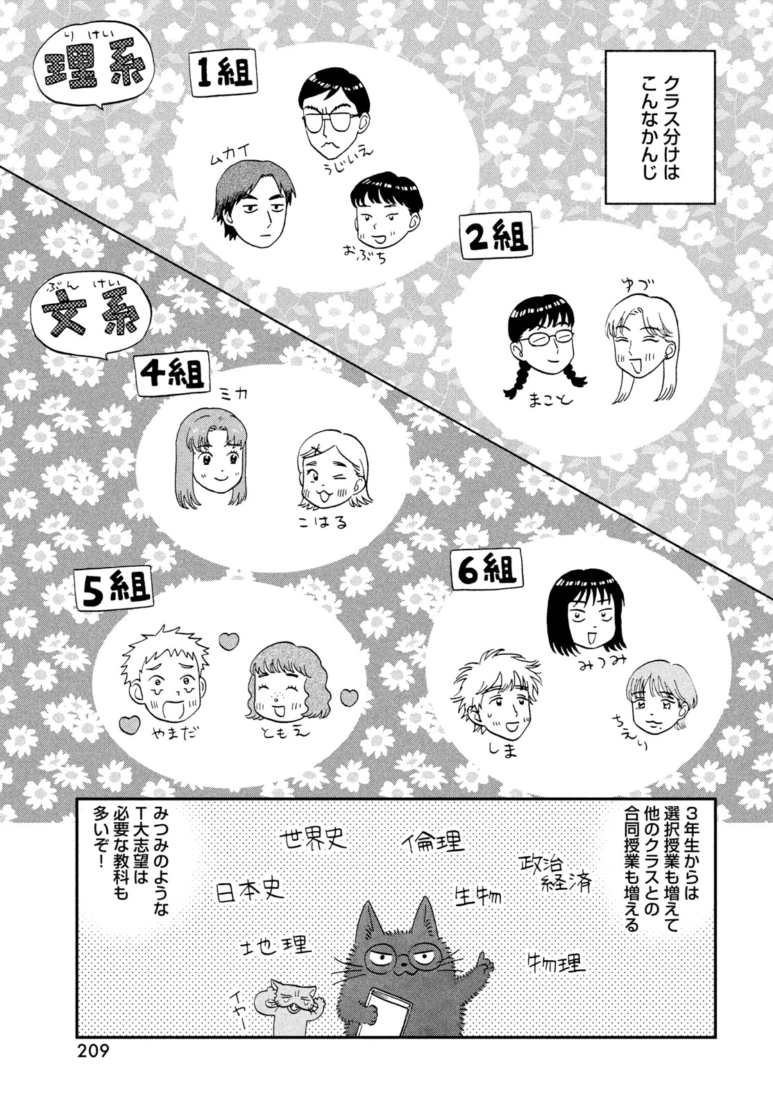 Skip to Loafer Chapter 84 5ページ