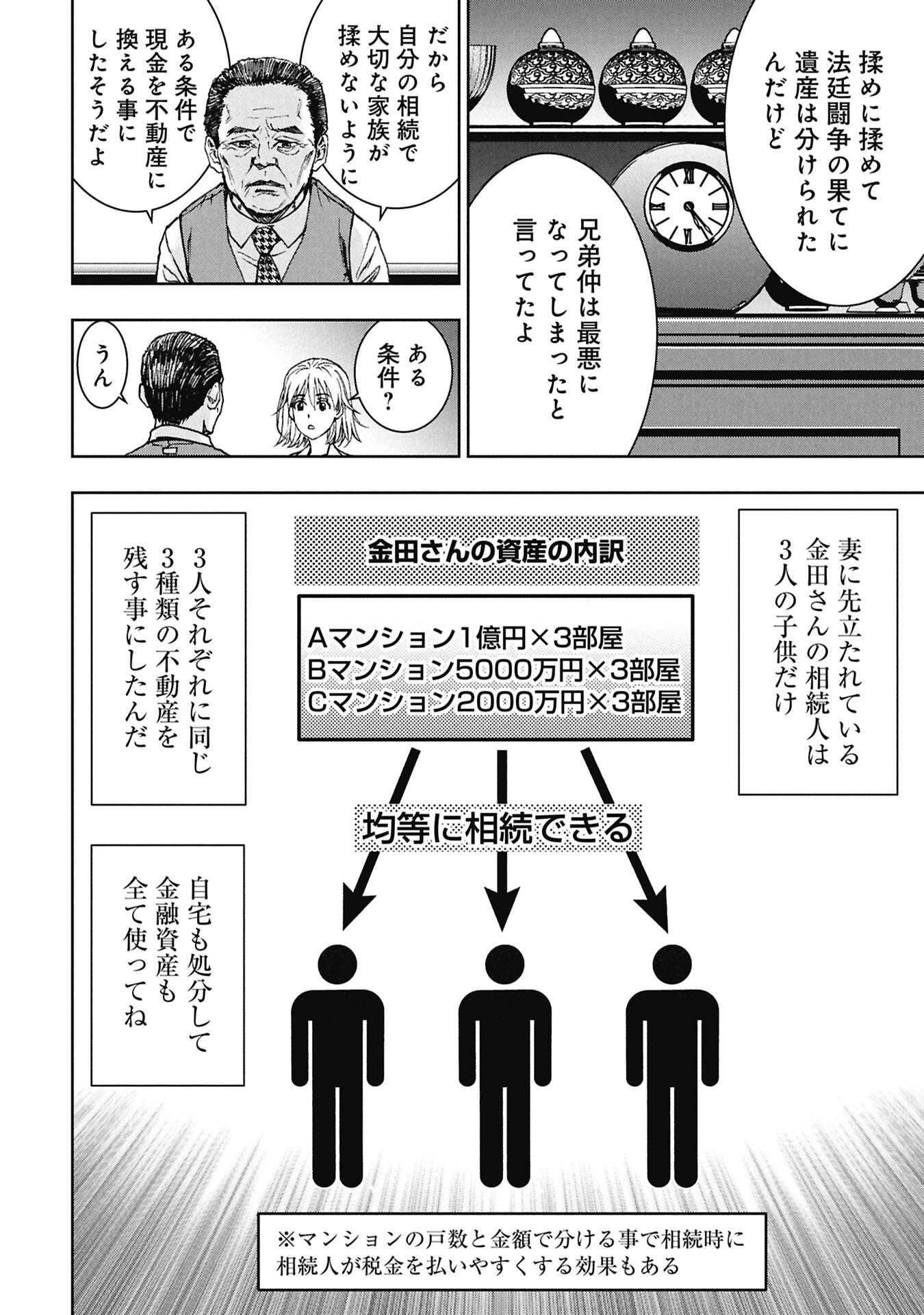 Uramichi Fudousan Chapter 5.4 7ページ