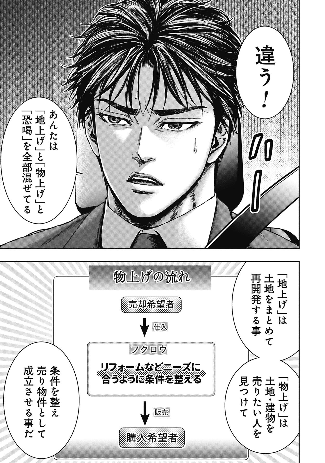 Uramichi Fudousan Chapter 6.1 11ページ