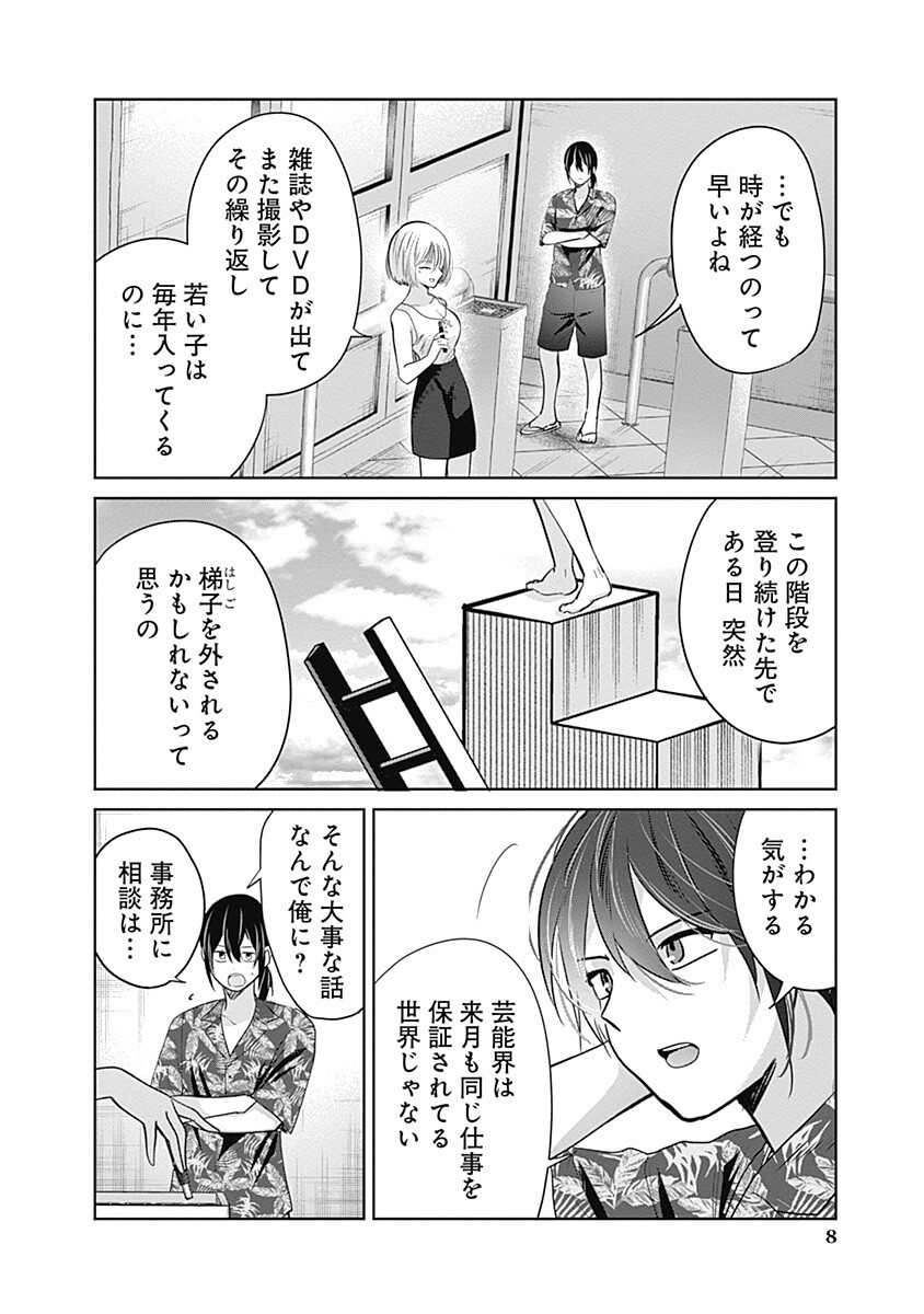Gravure Idols Meet Brand-new Days Chapter 17.1 8ページ