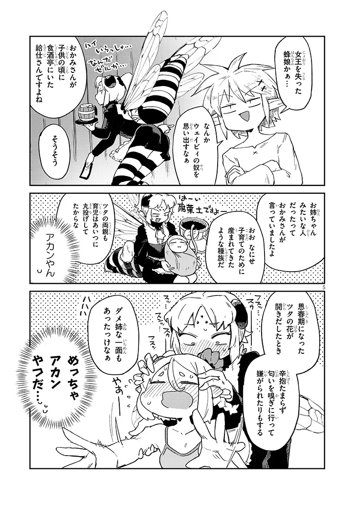 Ishuzoku Reviewers Chapter 95 5ページ
