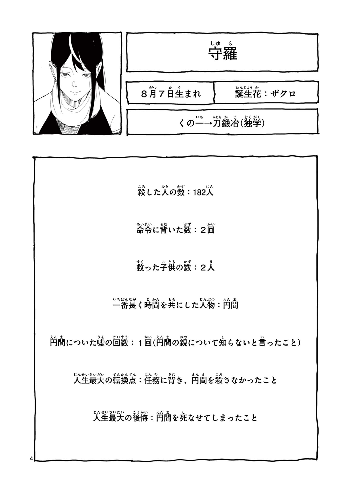 Enma-Chan no Result Chapter 25 4ページ