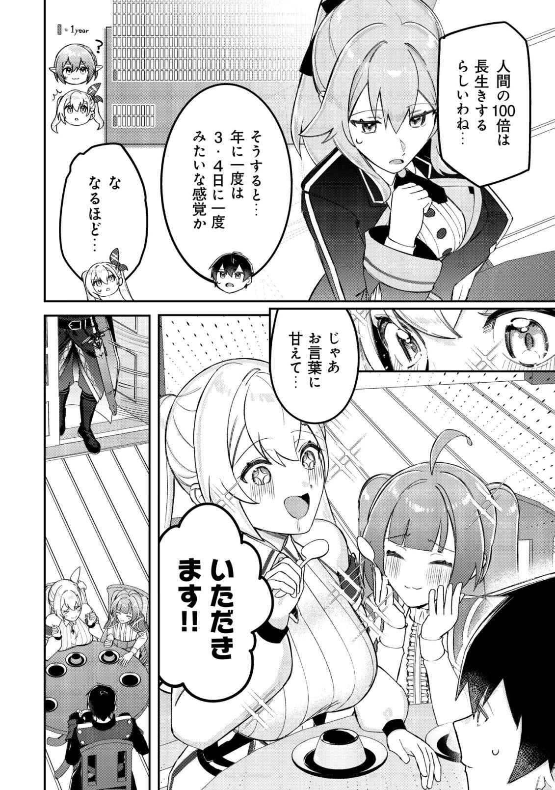 Tsuihousareta Fuyo Mahoutsukai no Nariagari Chapter 37 5ページ