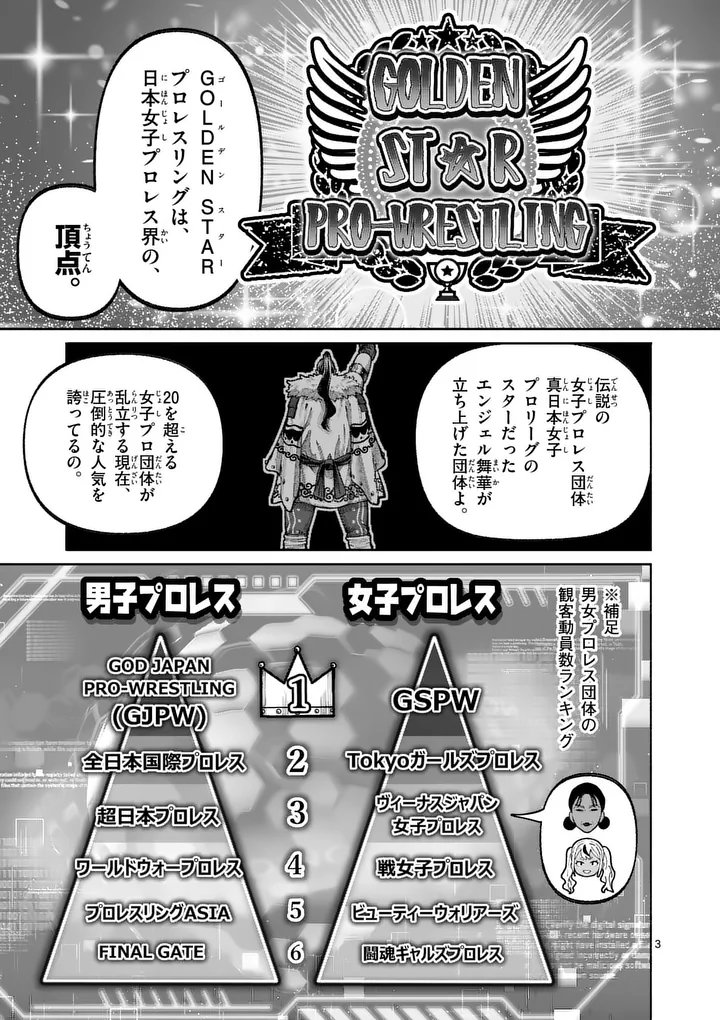 Blue Ursus Chapter 42 3ページ