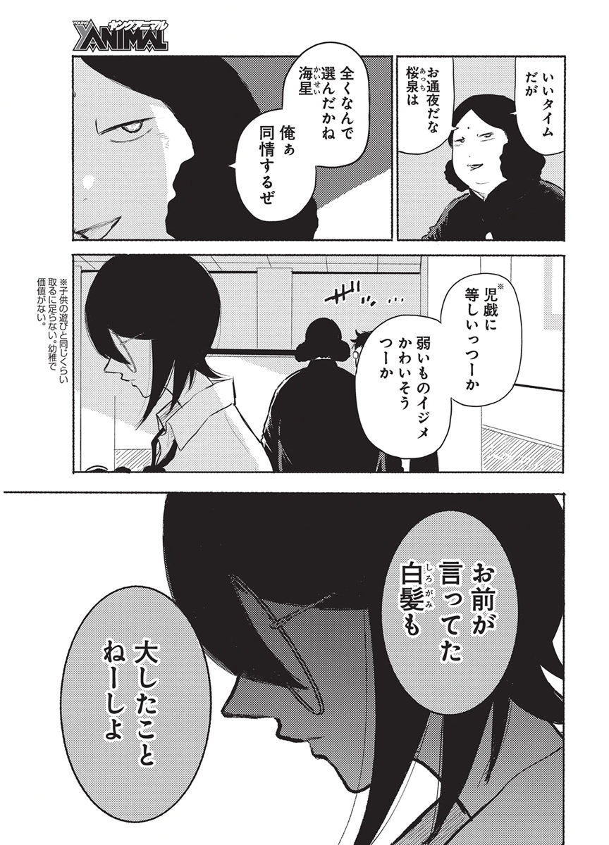 Q Lab Chapter 20 15ページ
