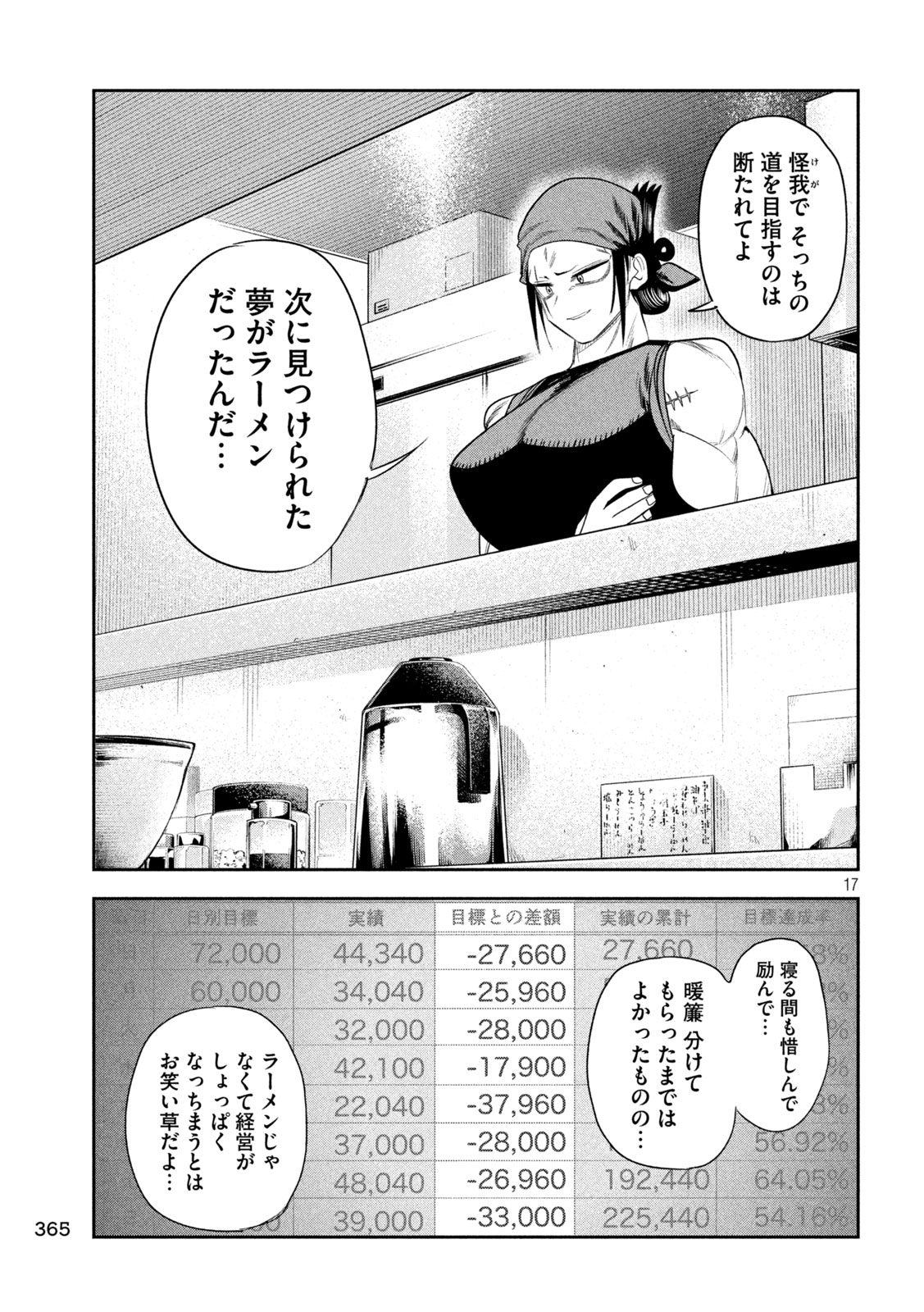 Shachou to Sake to Hoshi Chapter 73 17ページ