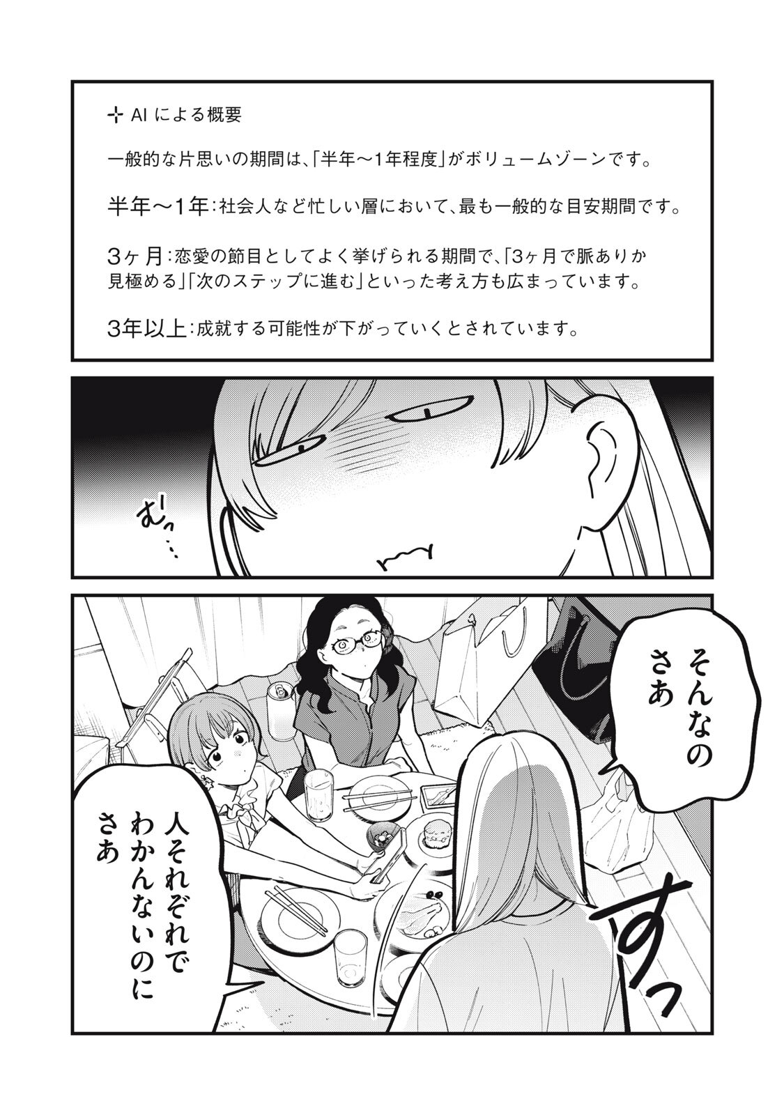 Boku no Koi ga Kusaru Mae ni Chapter 9 20ページ