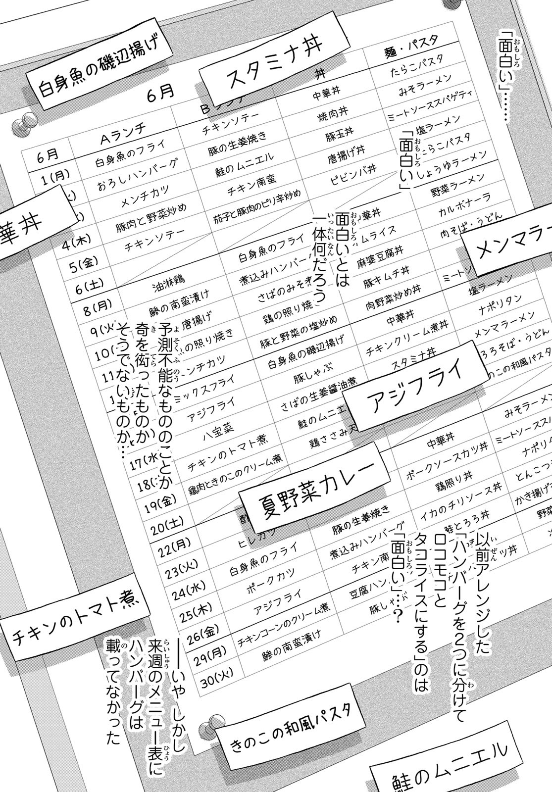 Gaku Shoku Girl Chapter 18 7ページ