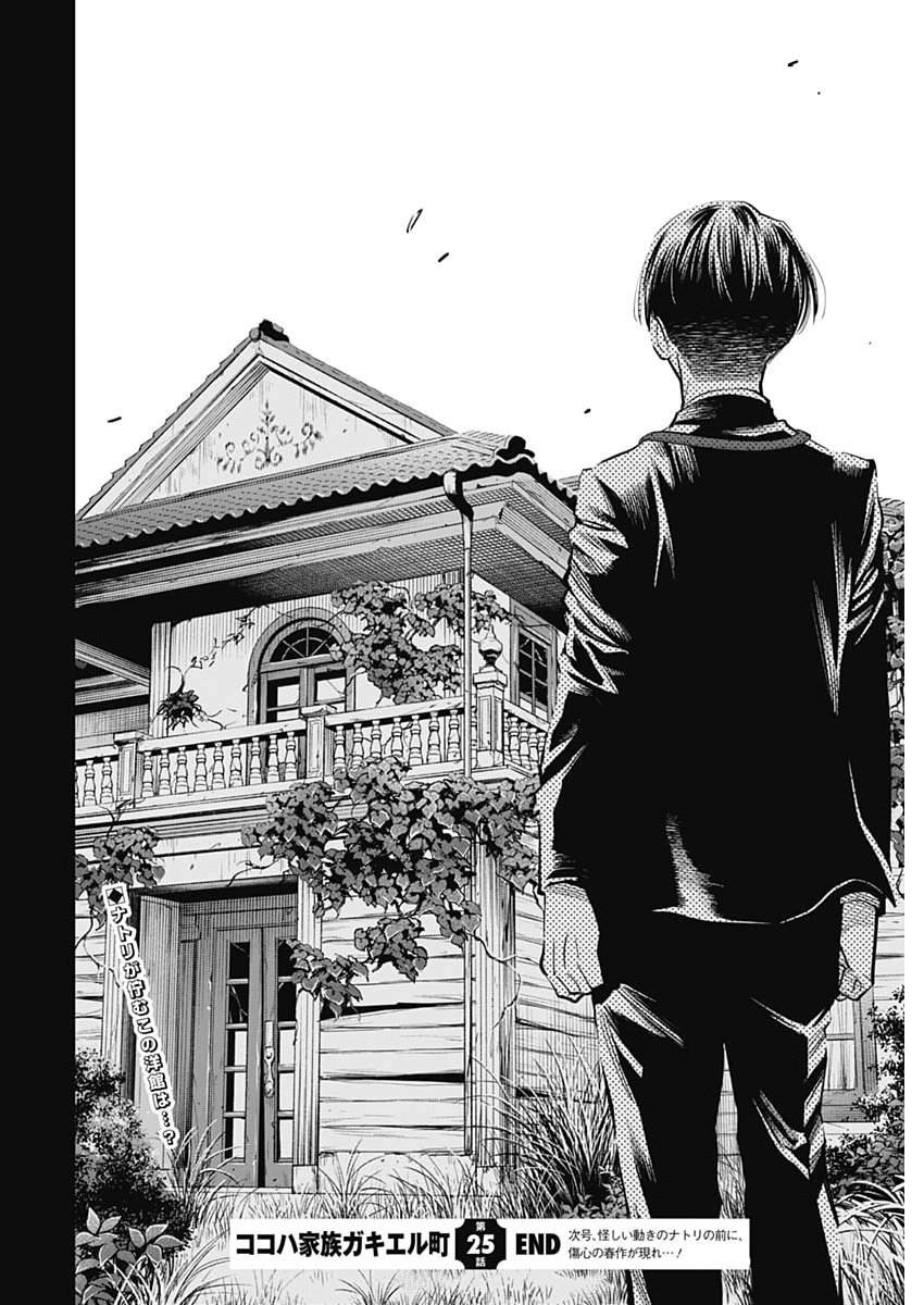 Kokoha Kazoku Gakieru Machi Chapter 25 22ページ