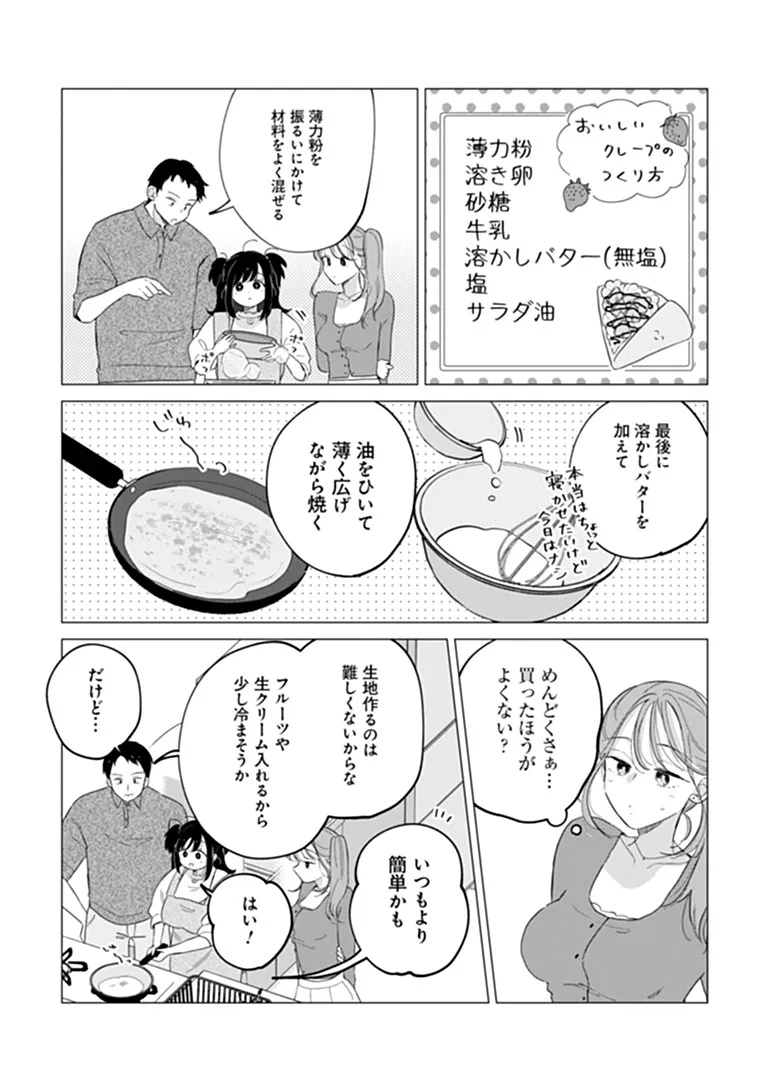 Harapeko Succubus-chan wa Mitasaretai Chapter 3 18ページ