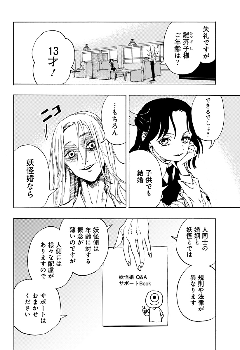 Youkai Kekkon Soudanjo Chapter 0 8ページ