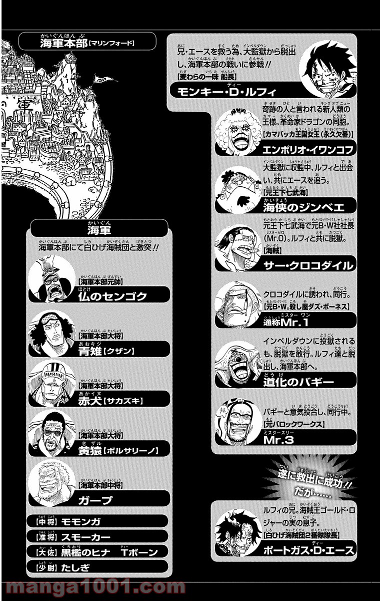 One Piece Chapter 574 2ページ