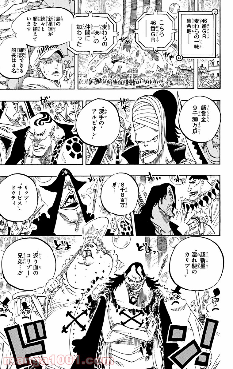 One Piece Chapter 600 7ページ