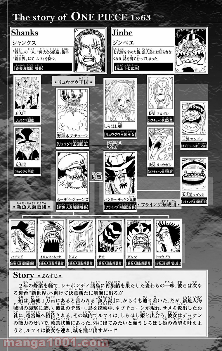 One Piece Chapter 615 3ページ