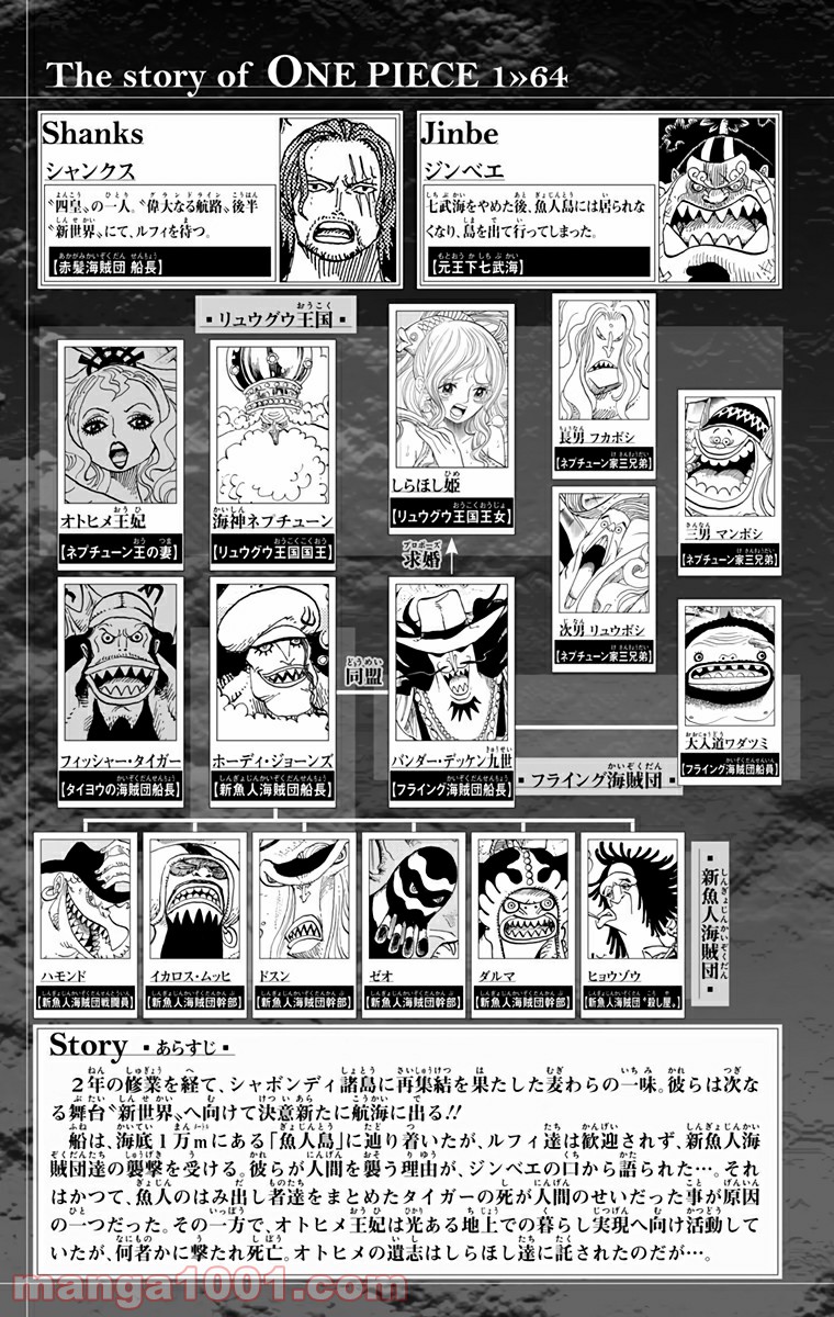 One Piece Chapter 627 3ページ