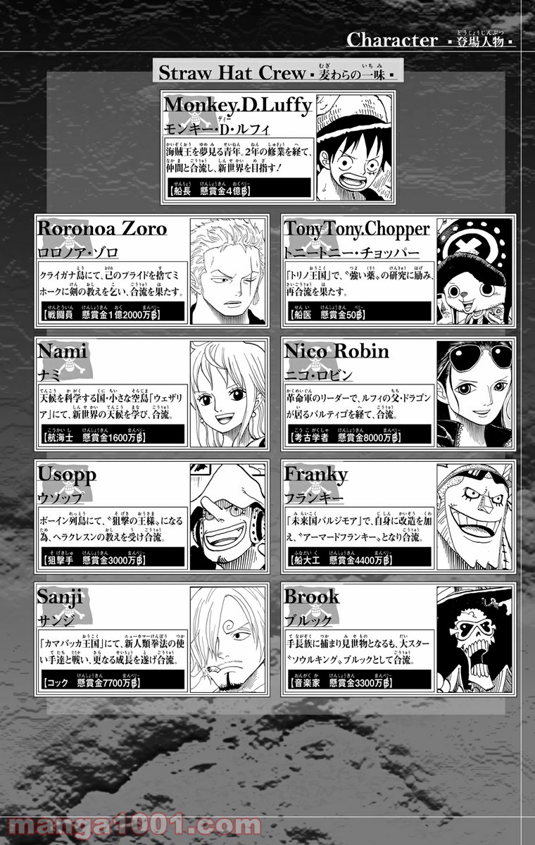 One Piece Chapter 668 2ページ