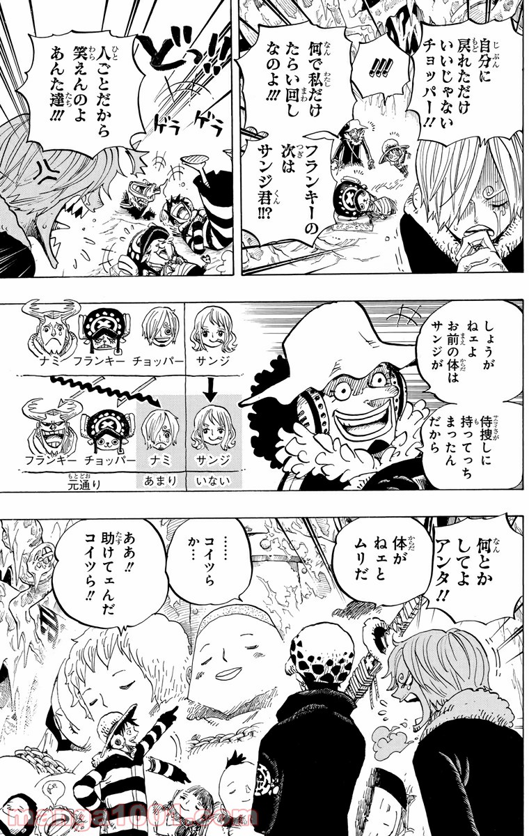 One Piece Chapter 668 12ページ