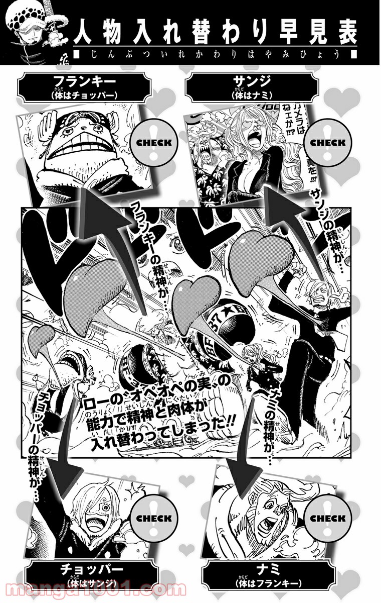 One Piece Chapter 668 4ページ