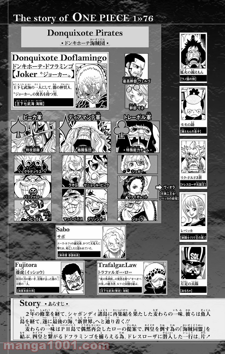 One Piece Chapter 753 3ページ