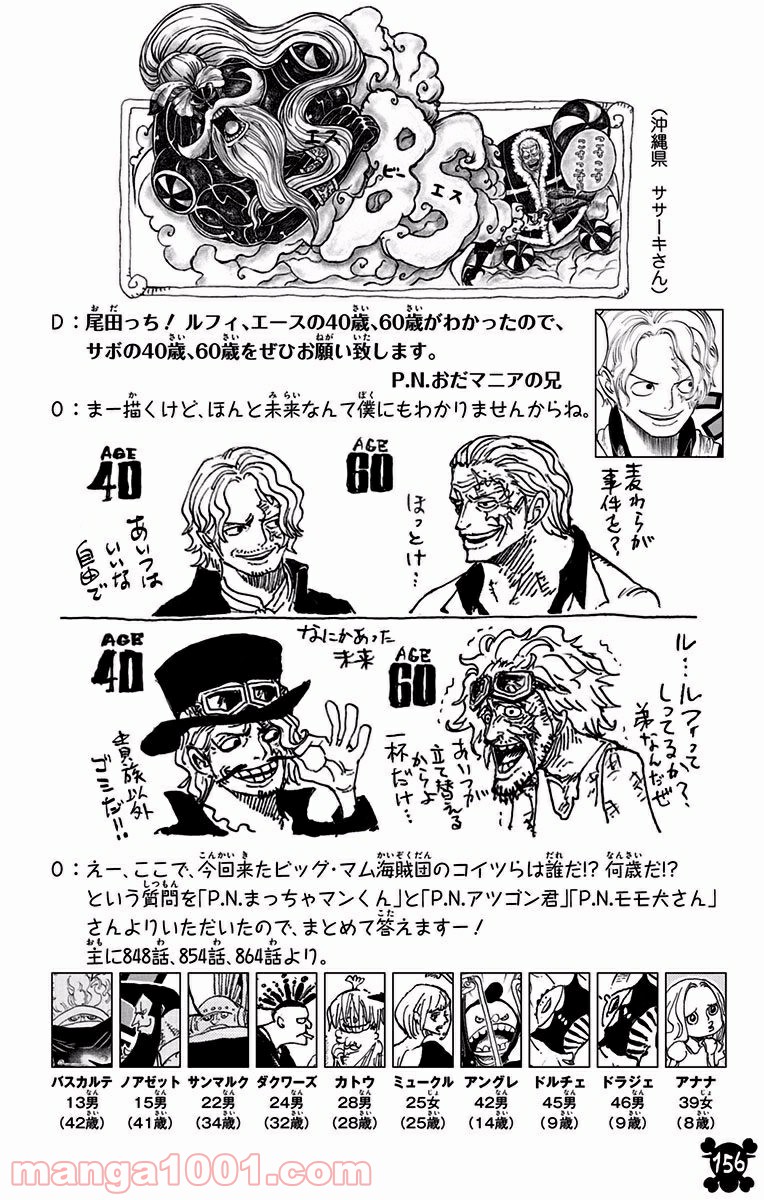 One Piece Chapter 908 18ページ