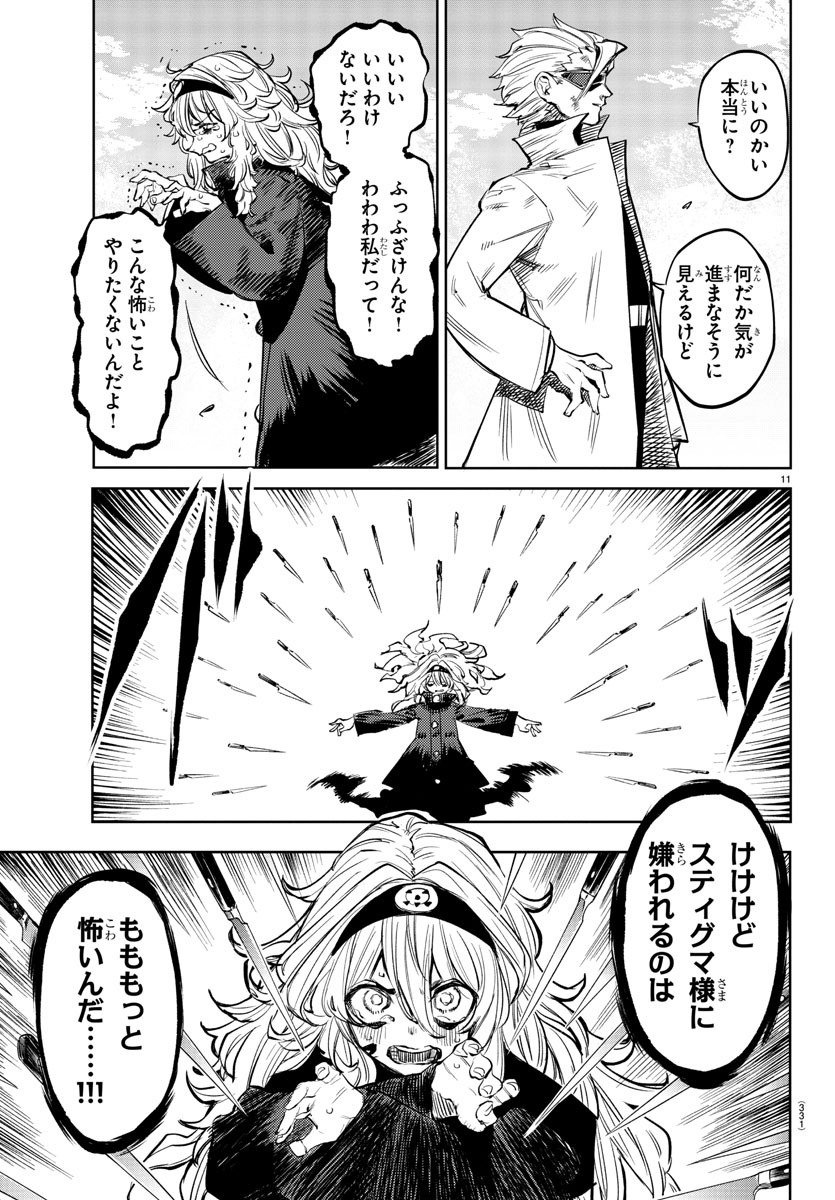 Shy Chapter 54 11ページ