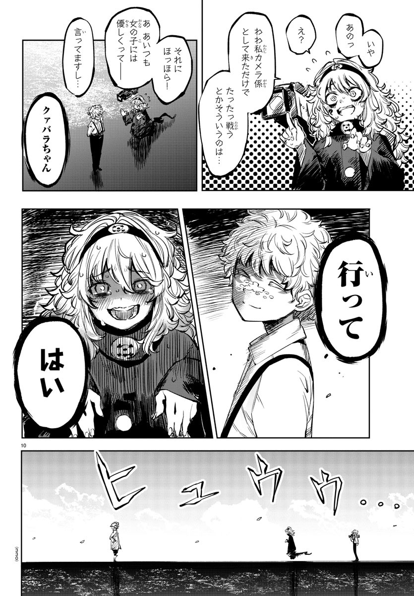 Shy Chapter 54 10ページ