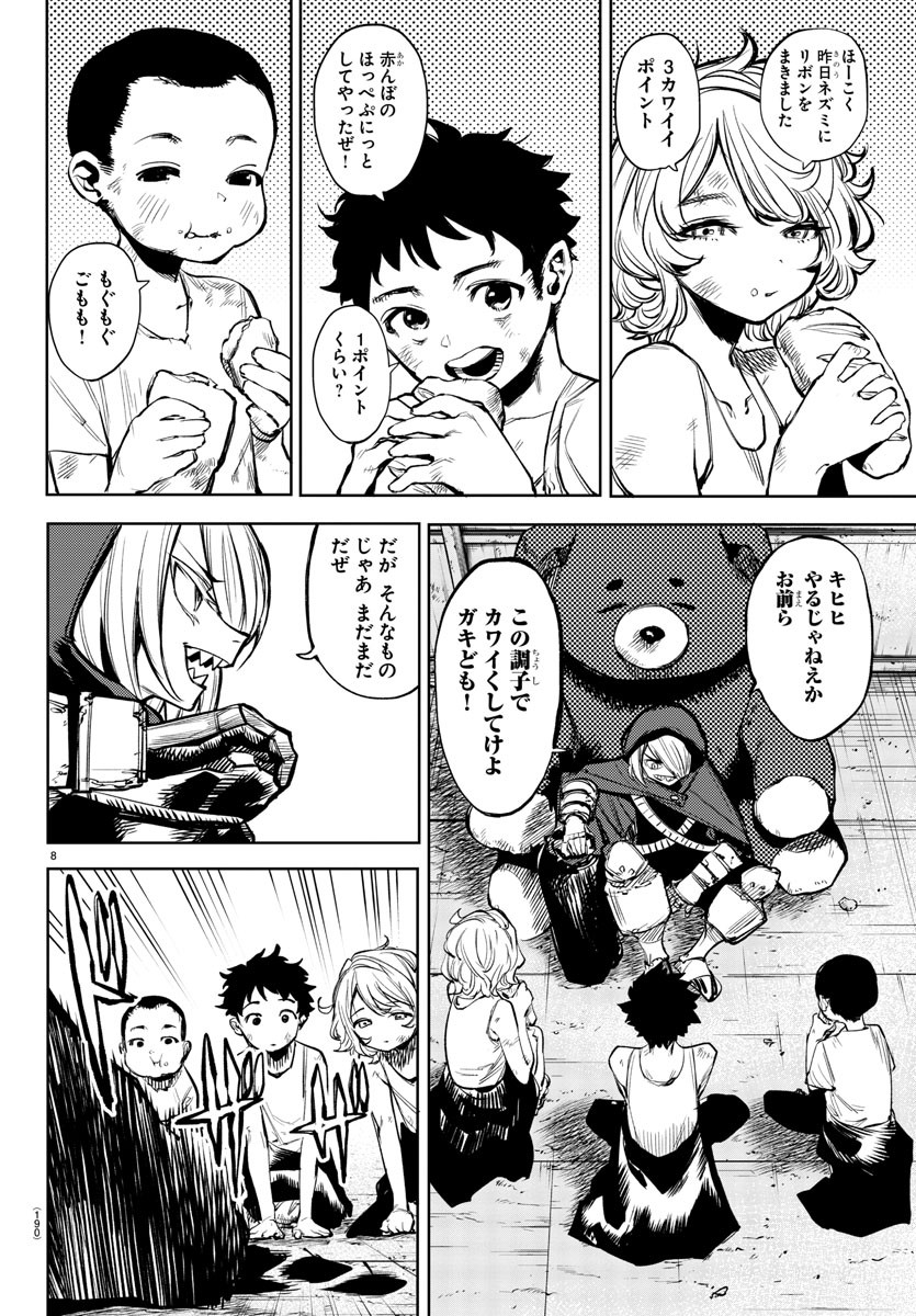 Shy Chapter 88 8ページ