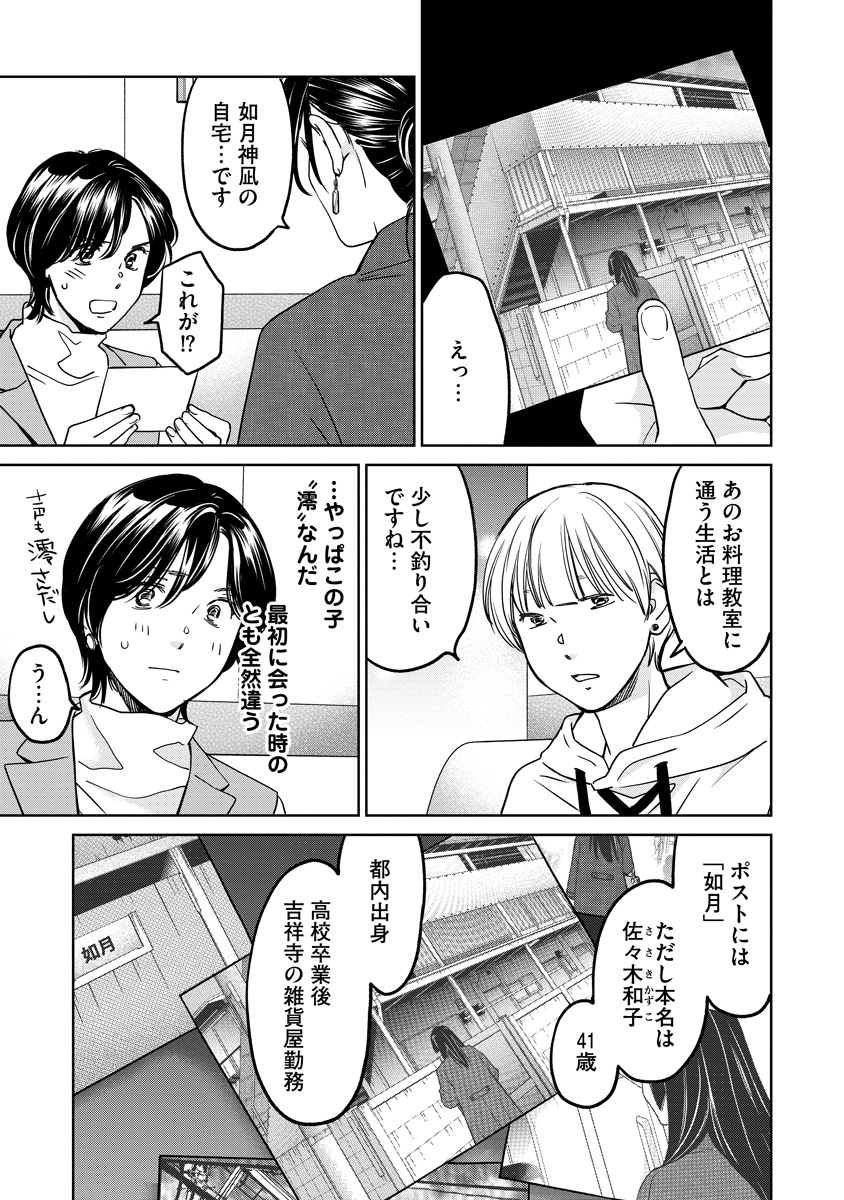 Rentalux Chapter 13 11ページ