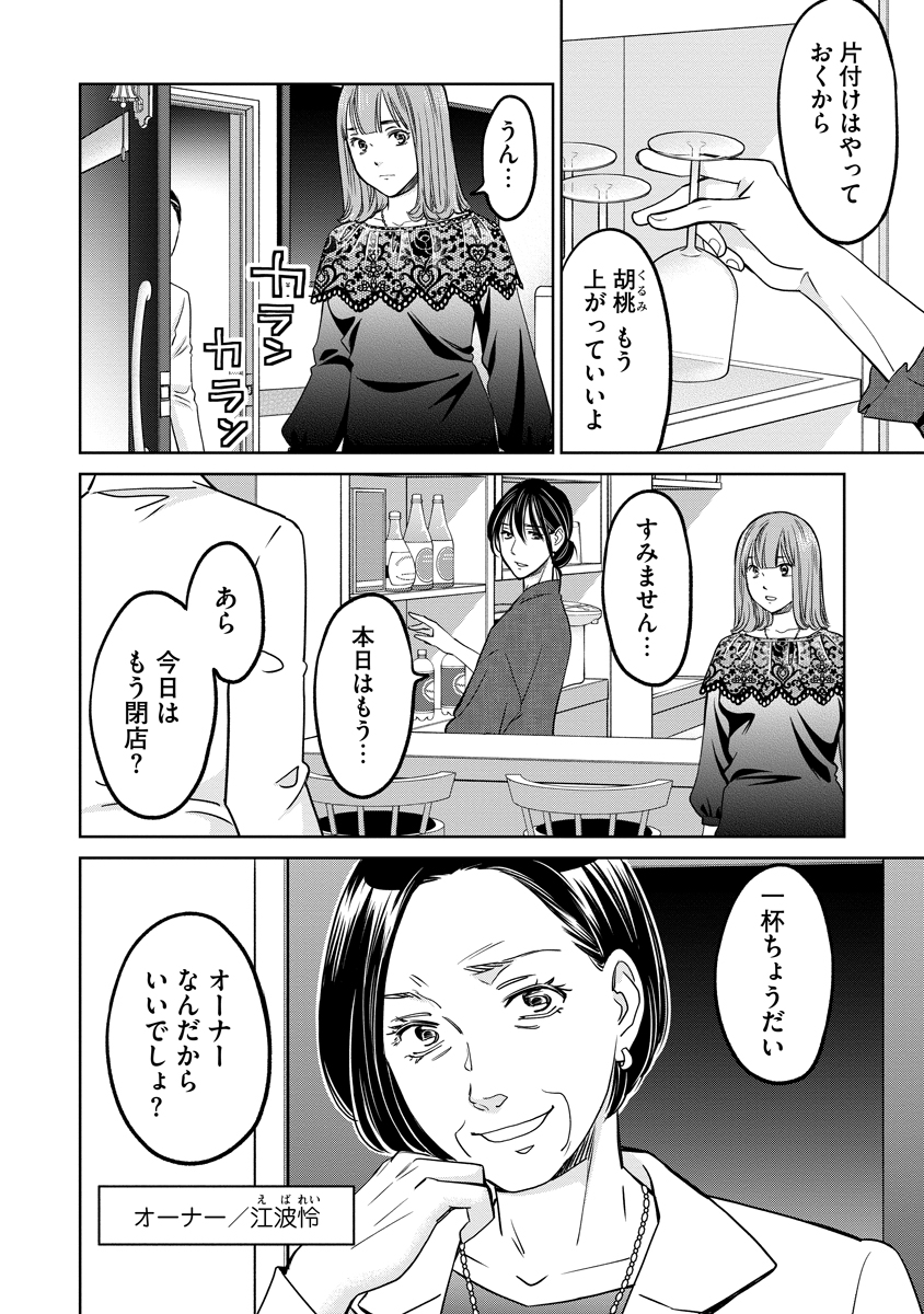 Rentalux Chapter 15 2ページ