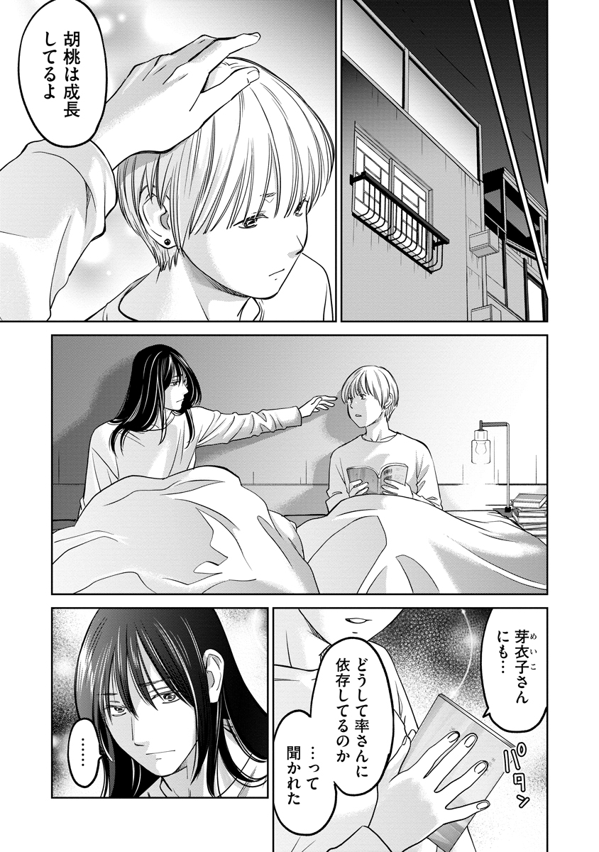 Rentalux Chapter 15 7ページ
