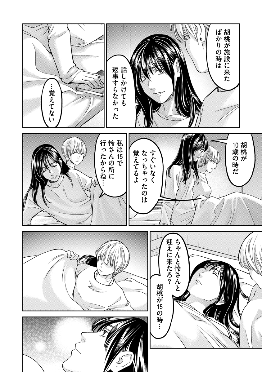Rentalux Chapter 15 8ページ