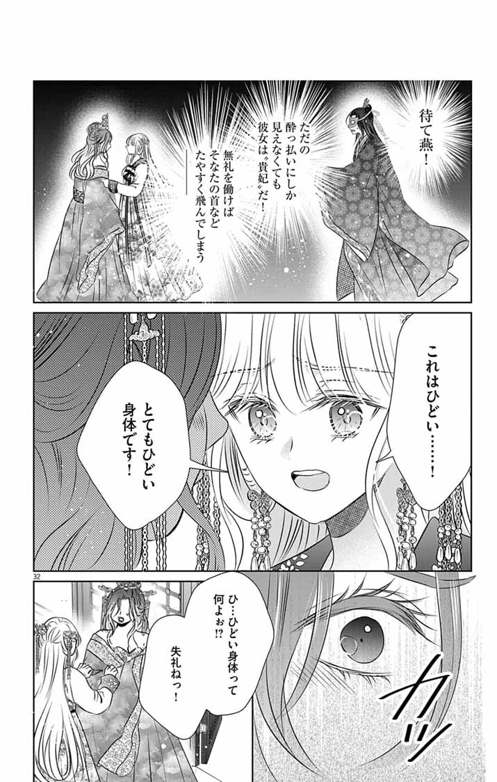 Koutei Denka no Yakutou Kisaki Chapter 8 32ページ