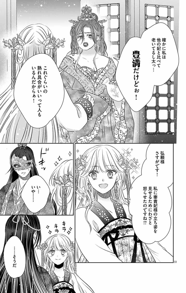 Koutei Denka no Yakutou Kisaki Chapter 8 33ページ