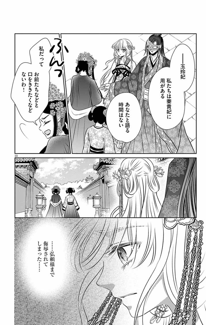 Koutei Denka no Yakutou Kisaki Chapter 8 10ページ