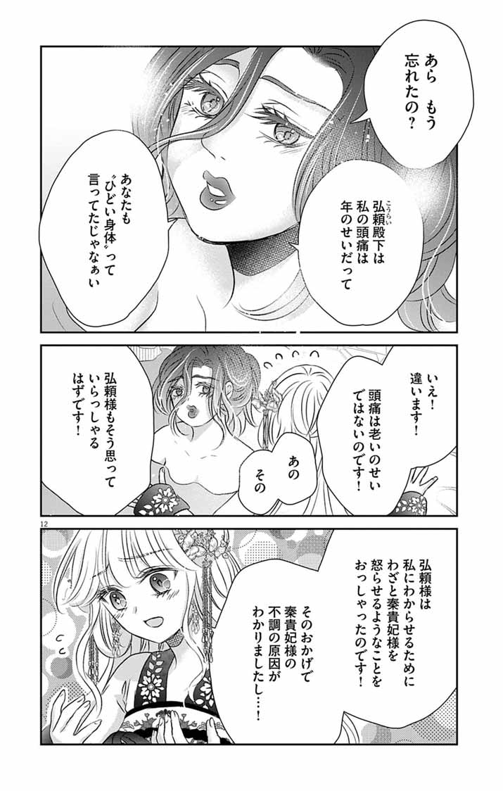 Koutei Denka no Yakutou Kisaki Chapter 9 10ページ