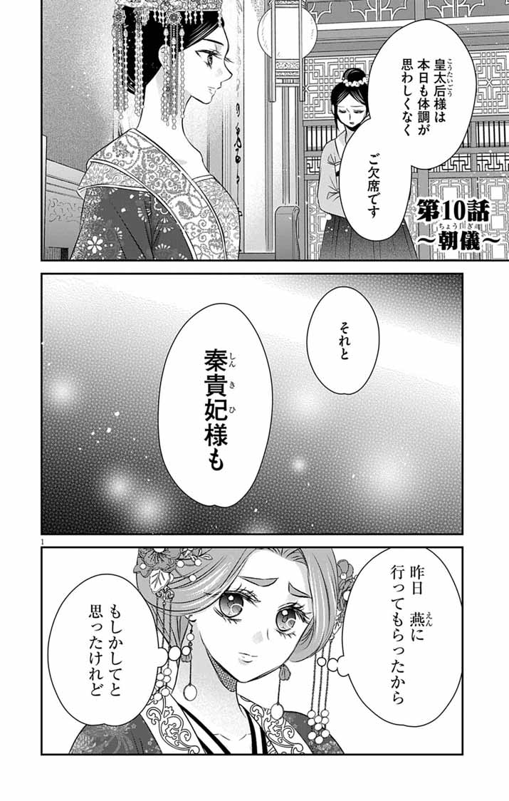 Koutei Denka no Yakutou Kisaki Chapter 10 1ページ