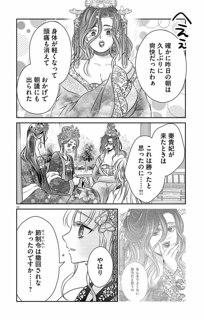 Koutei Denka no Yakutou Kisaki Chapter 11 10ページ