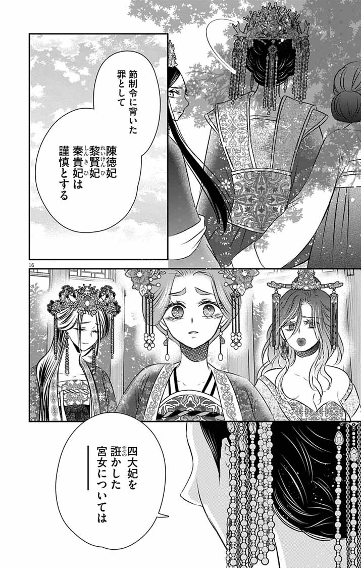 Koutei Denka no Yakutou Kisaki Chapter 13 15ページ